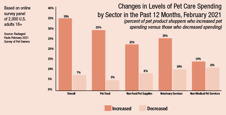 MO-chart1.jpg